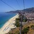 Alanya - Side Gün Batımı - Dim Çayı Turu 